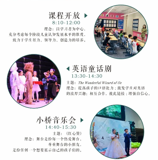 開放日流程圖片