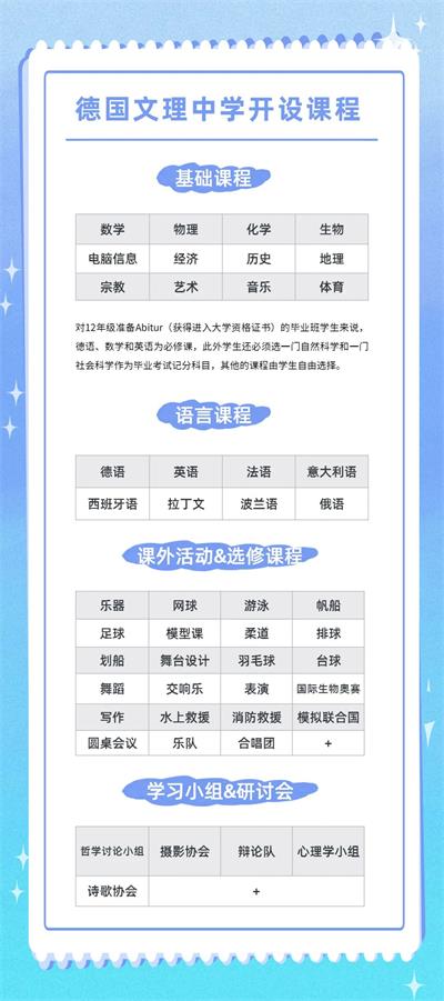 北京明誠外國語學(xué)校德國文理中學(xué)課程設(shè)置圖片